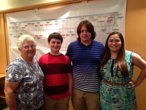 Jini, Cameron, Thomas and Kayleigh at the Whelan Family Reunion